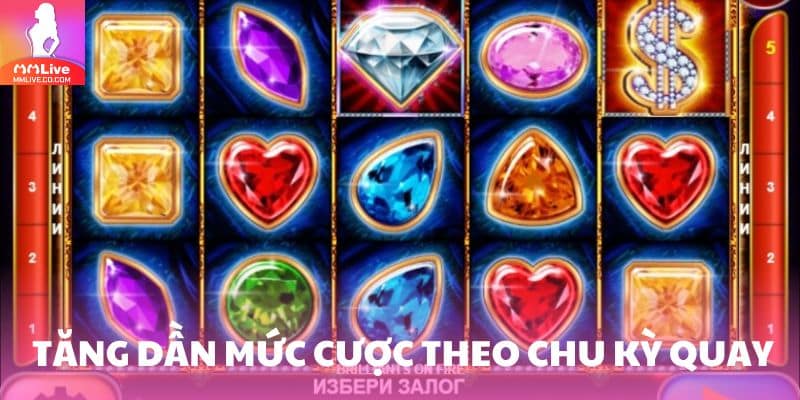 Đá Quý Và Vàng – Hành Trình Truy Tìm Kho Báu Đầy Kịch Tính Hãy bắt đầu bằng cược trung bình, sau đó tăng dần