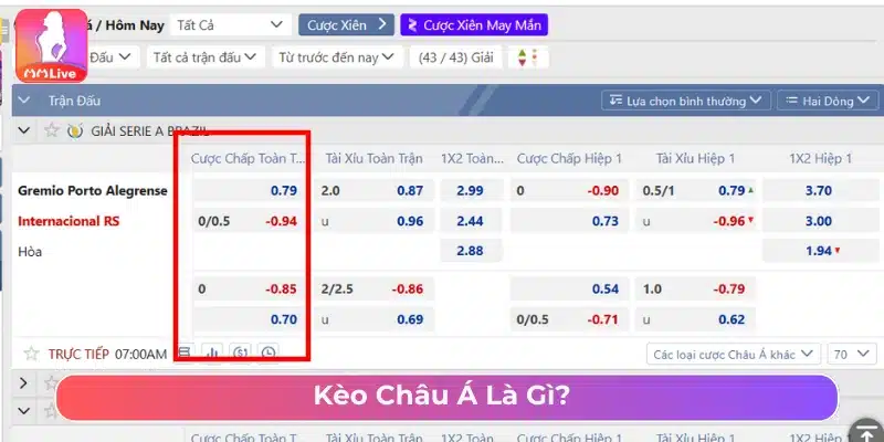Cách Chơi Kèo Châu Á Chi Tiết Và Mẹo Cược Dễ Ăn Tiền Kèo châu Á là cược theo sự chênh lệch tỷ số giữa 2 đội