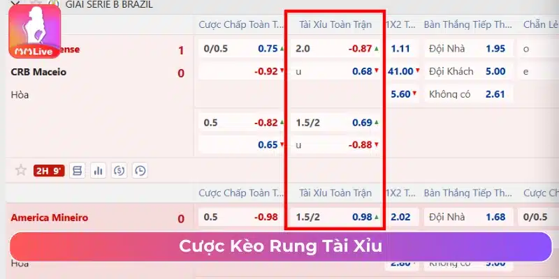 Kèo rung theo kiểu tài xỉu 