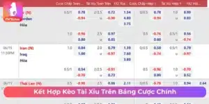 Kết hợp dự đoán kèo tài xỉu 