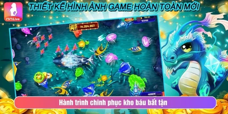 Hành trình chinh phục kho báu bất tận 